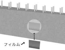 裏側にフィルムを貼り付けます。